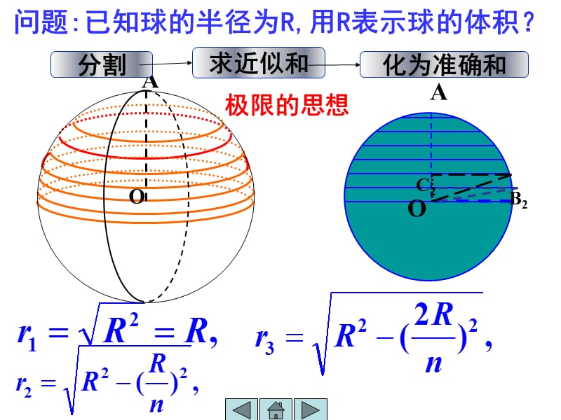 球的体积及表面积公式.ppt_第2页