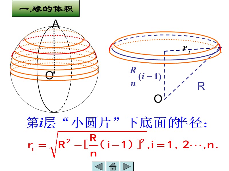 球的体积及表面积公式.ppt_第3页