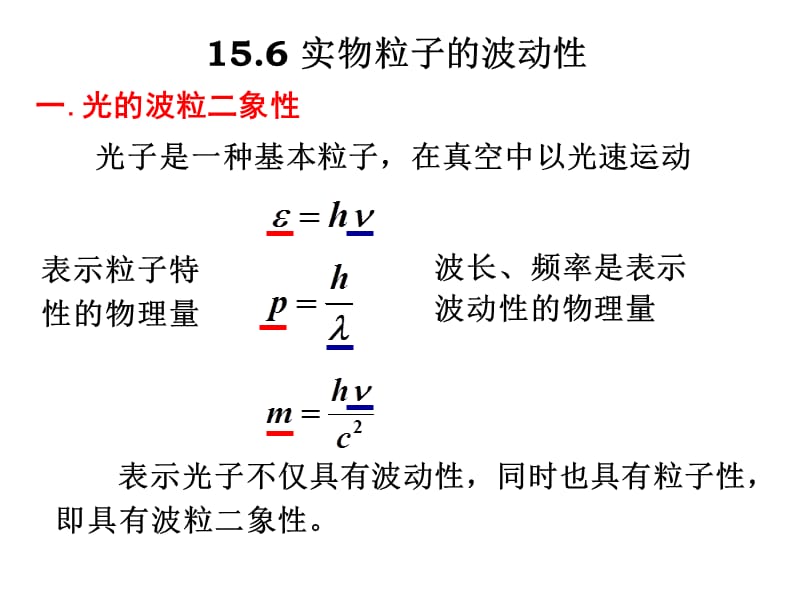 德布罗意波实物粒子的二象性.ppt_第1页