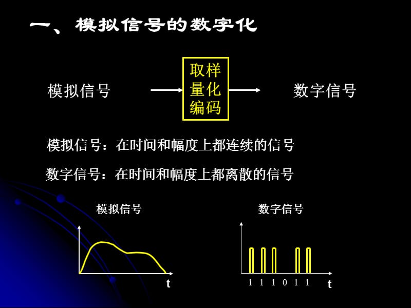 数字电视演播室基本参数.ppt_第2页