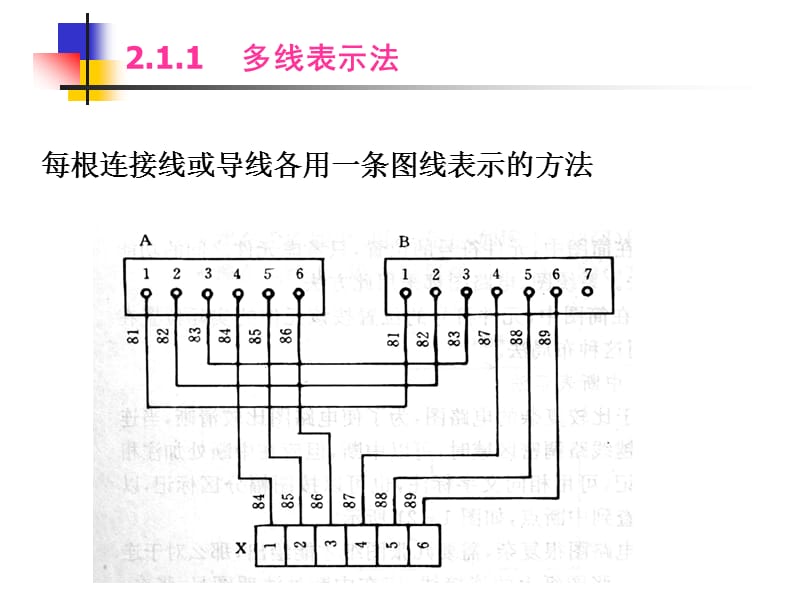 电气图的基本表示方法.ppt_第3页