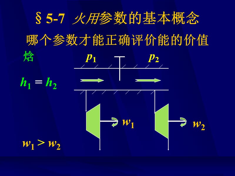 工程热力学第四版第五章.ppt_第1页