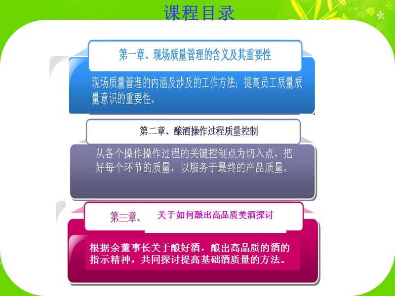 现场质量管理课题组.ppt_第2页