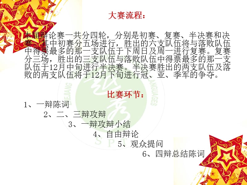 浙江越秀外国语学“SPT杯”辩论赛.ppt_第2页