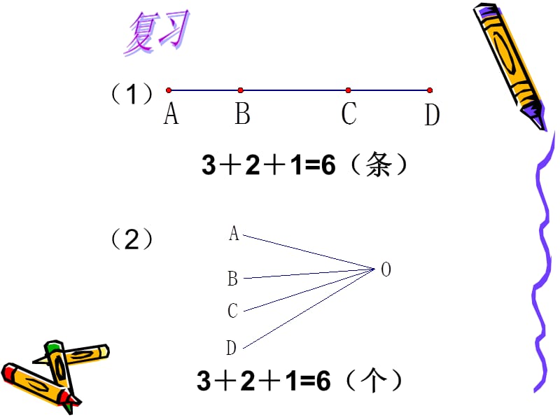 小学三年级举一反三奥数数图形-长方形正方形.ppt_第2页
