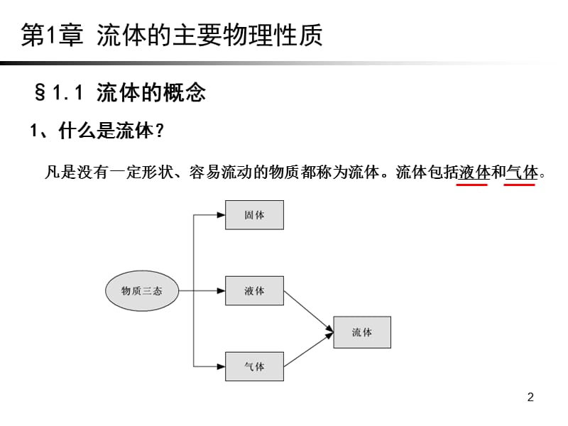 工程流体力学第1章流体的主要物理性质.ppt_第2页