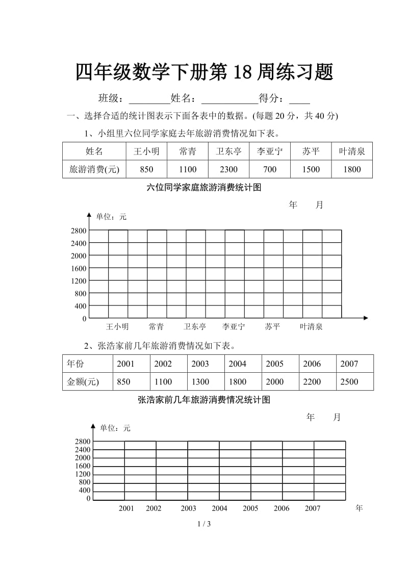 四年级数学下册第18周练习题.doc_第1页