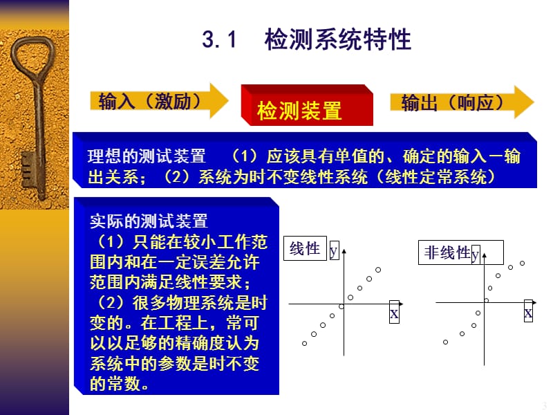 测试系统的特性分析.ppt_第3页