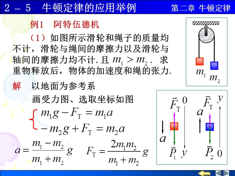 物理学(第四版)上册12-5牛顿定律的应用举例.ppt_第2页