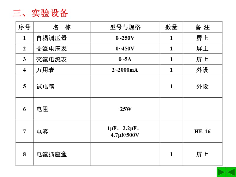 正弦交流电路认识实验.ppt_第3页