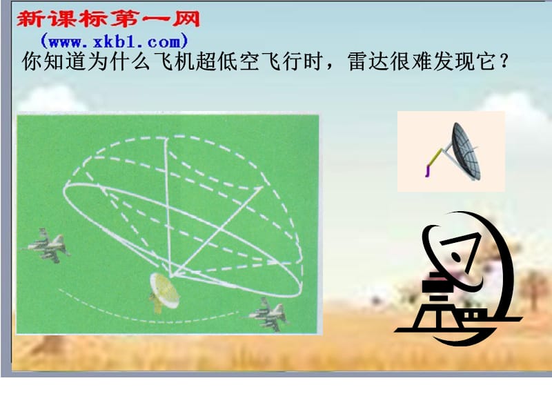 数学九年级下浙教版4.1视图与盲区1课件.ppt_第1页