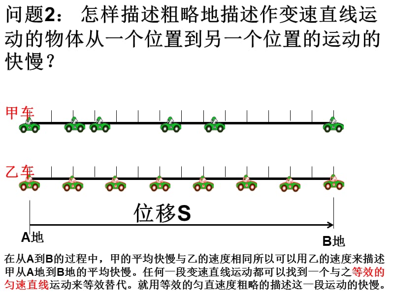 平均速度和瞬时速度.ppt_第3页