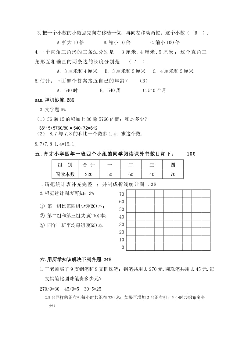 小学四年级下册数学期末试卷新部编版.doc_第2页