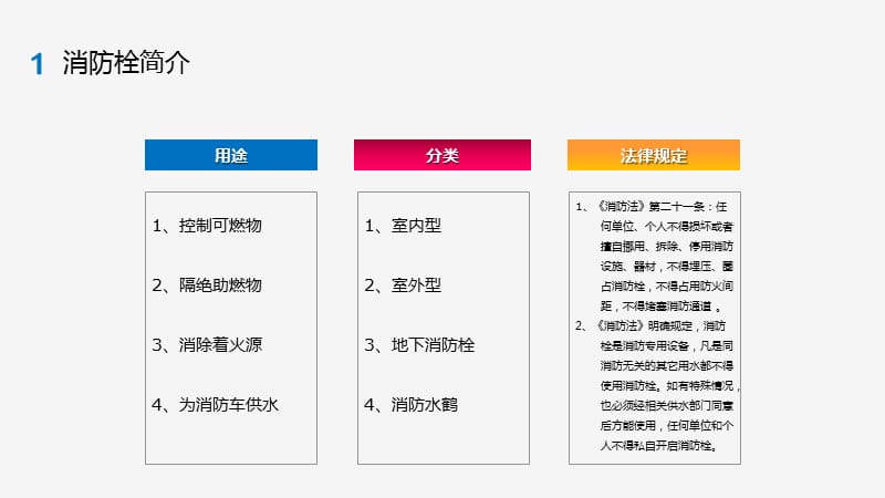 消防栓智能监测系统、消防栓智能监测.ppt_第3页