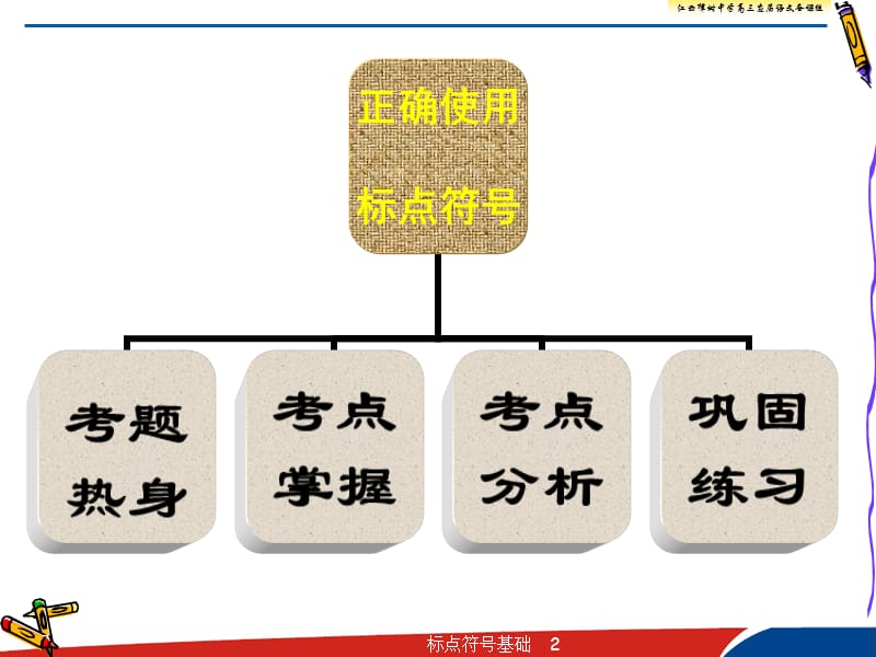 正确使用标点符号基础.ppt_第2页