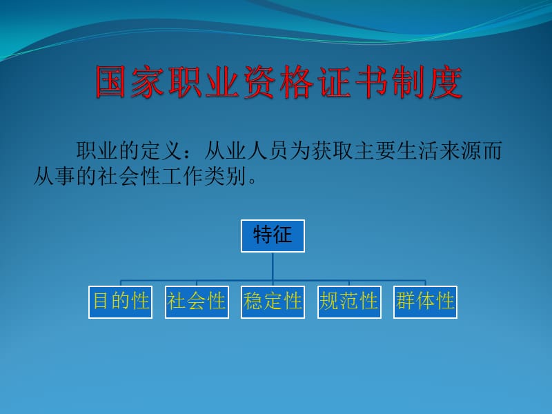 消防职业技能培训介绍.ppt_第2页