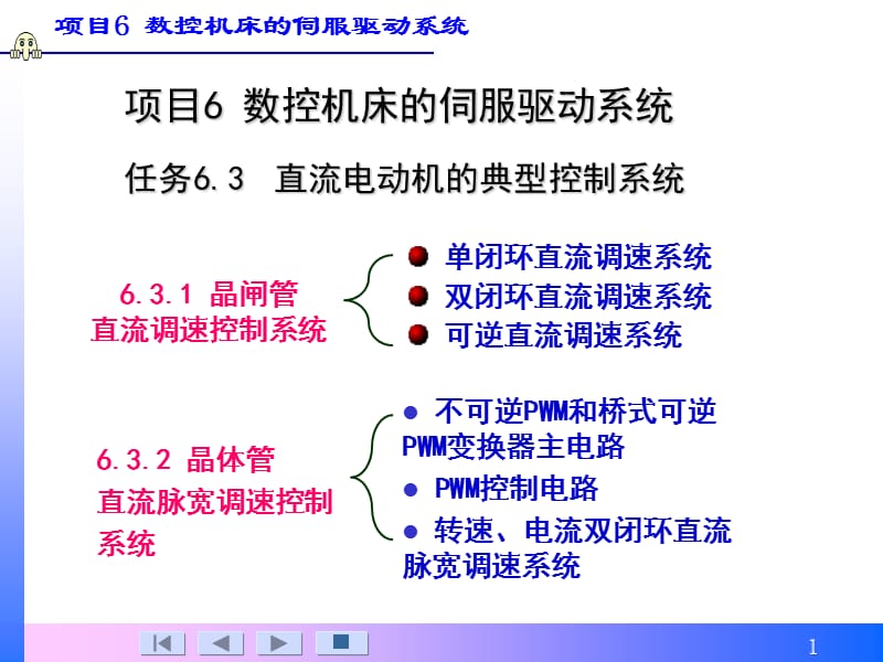 直流电动机的典型控制系统.ppt_第1页