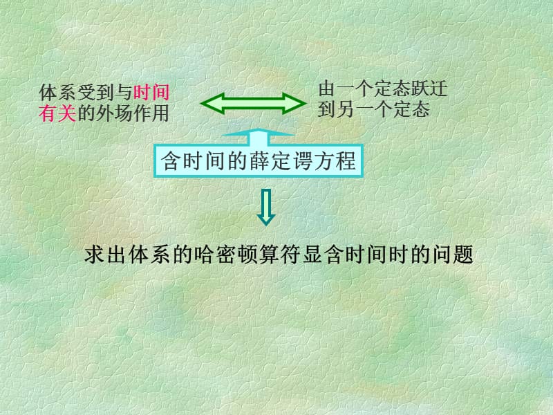 激光物理学时间有关的微扰理论.ppt_第3页