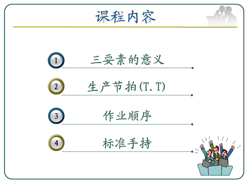 标准作业三要素评审.ppt_第2页