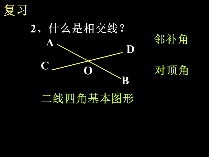 点与直线的位置关系有几种.ppt_第3页