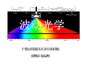 物理光學(xué)梁銓廷第四版課件.ppt