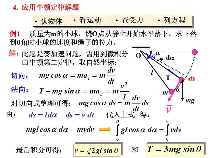 牛顿运动定律和动量定理.ppt_第3页