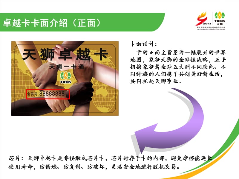 天狮集团卓越卡业务与移动E商城绑定.ppt_第3页