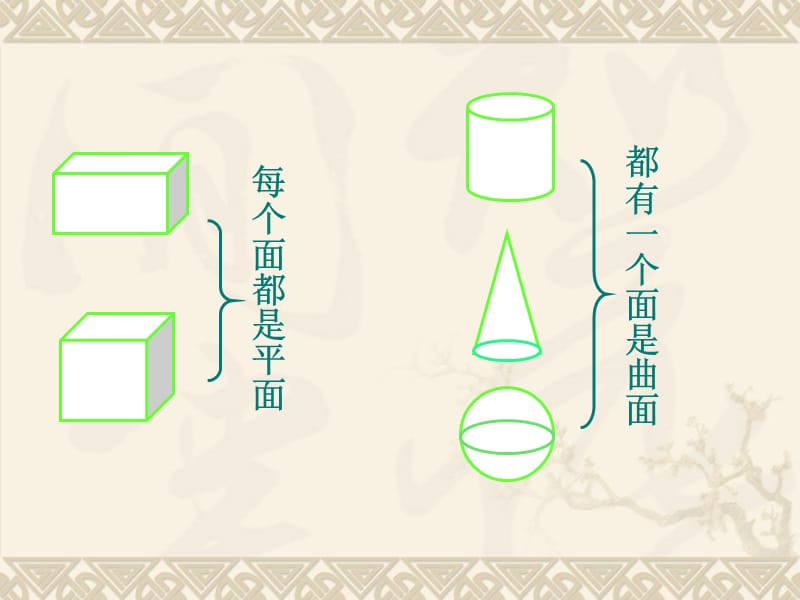 小学六年级数学小学六年级数学总复习.ppt_第3页