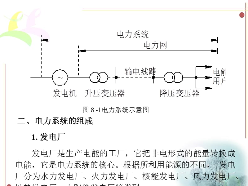 工厂供电与安全用电.ppt_第3页