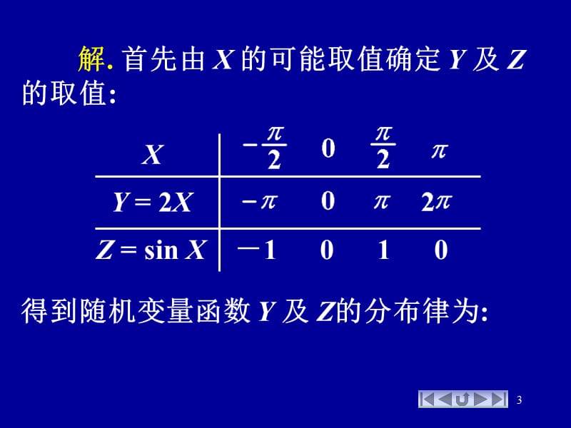 概率论与数理统计(第三章第4节).ppt_第3页