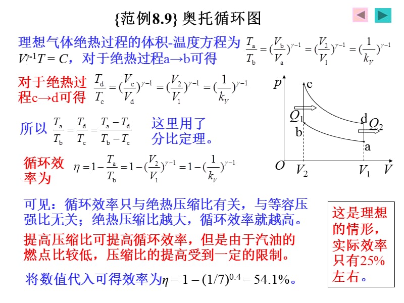 气体分子运动论和热力学基础之奥托循环图.ppt_第2页