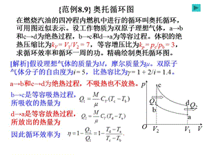 氣體分子運(yùn)動論和熱力學(xué)基礎(chǔ)之奧托循環(huán)圖.ppt