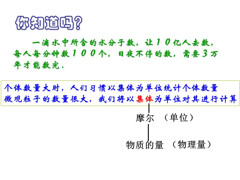 物质的量的单位柳红艳.ppt_第3页