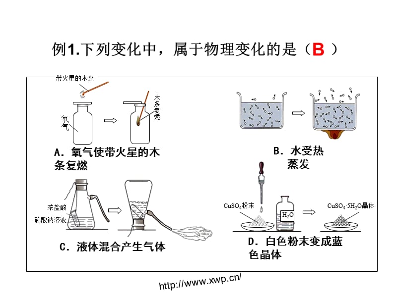 浦东暑假班上海初三暑期班上海化学暑假补习班.ppt_第1页