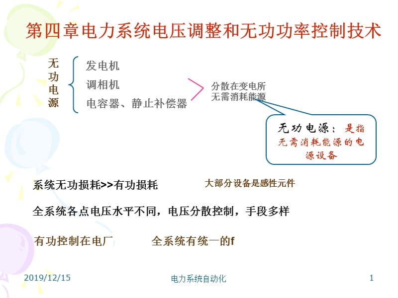 电力系统电压调整和无功功率控制技术.ppt_第1页