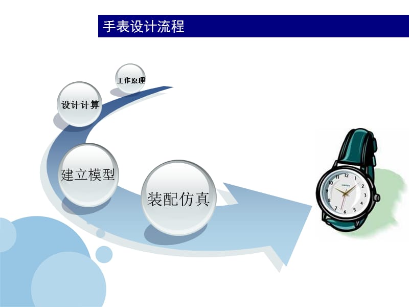 手表基于Proe的参数化设计及运动仿真.ppt_第3页