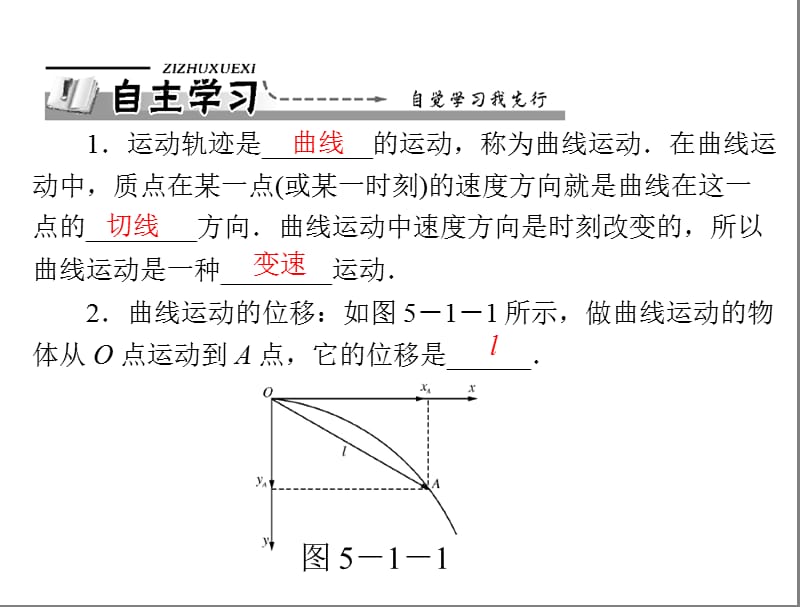 物理人教版必修2：第五章1.曲线运动.ppt_第2页