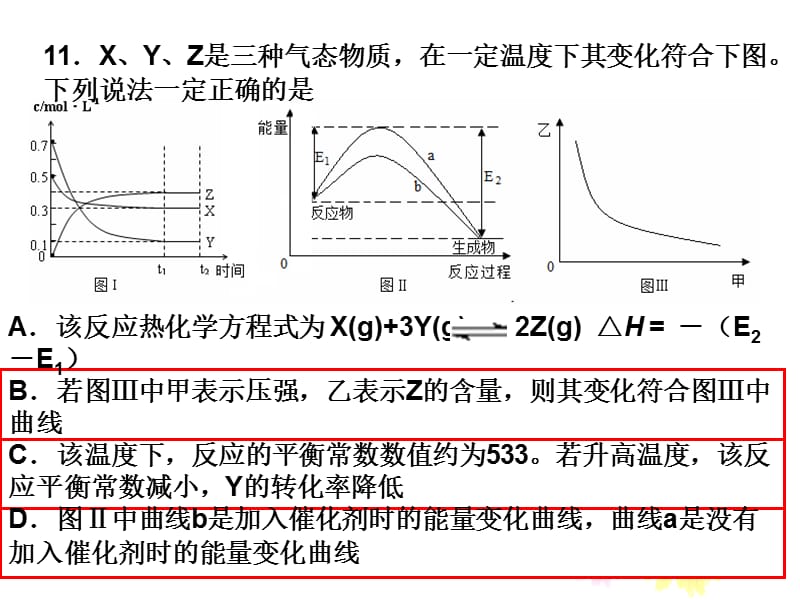 期中试卷分析-丰台教育信息网.ppt_第3页