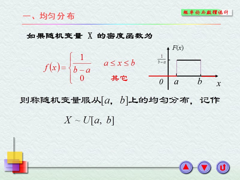 概率论与数理统计2.4a.ppt_第2页