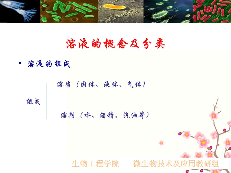 溶液的浓度的概念及表示方法.ppt_第3页