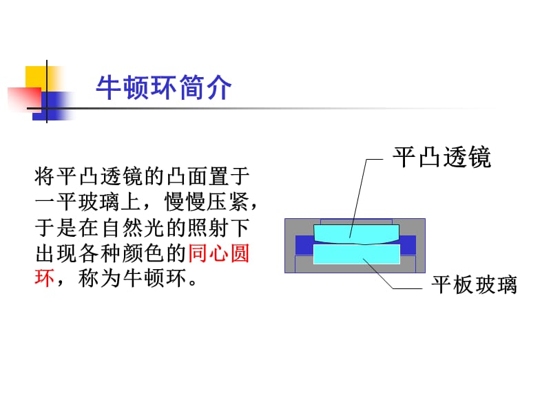 用读数显微镜观察牛顿环-F.ppt_第2页