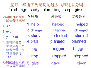 現(xiàn)在完成時(shí)被動(dòng)語(yǔ)態(tài).ppt