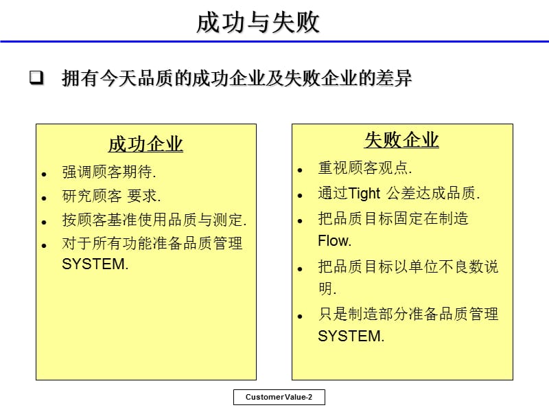 客户价值倍增的法则.ppt_第2页