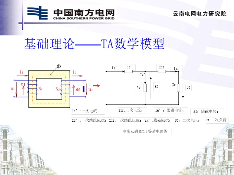 电流互感器励磁特性试验分析计算方法.ppt_第3页