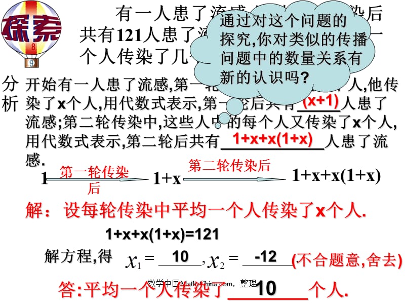 实际问题与一元二次方程[上学期]新人教版.ppt_第3页