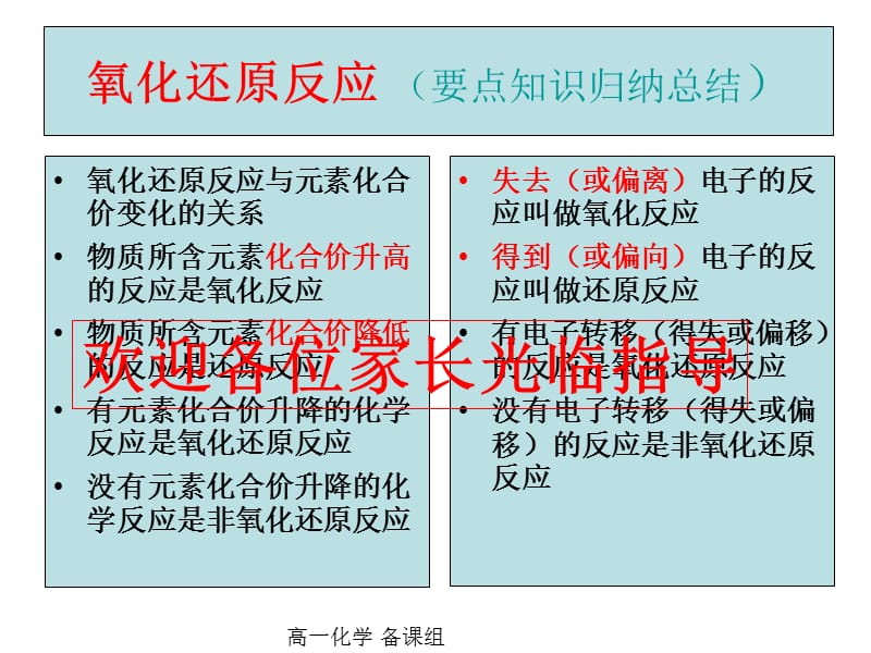 氧化还原反应(要点知识归纳总结)氧化还原反应与元素化合价变化.ppt_第1页