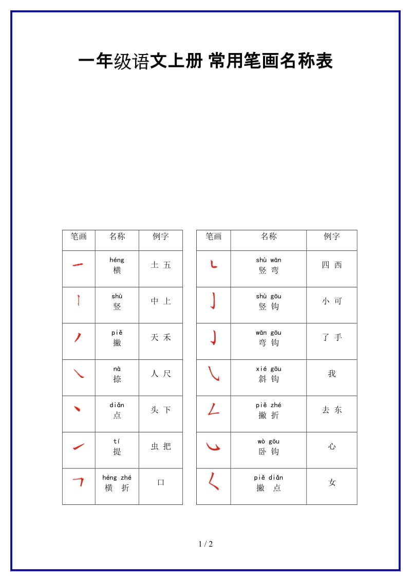 一年级语文上册 常用笔画名称表.doc_第1页