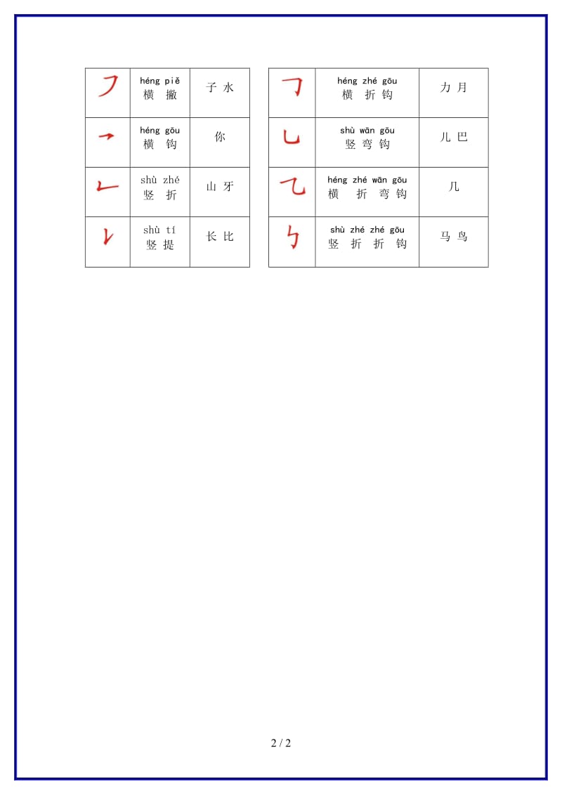 一年级语文上册 常用笔画名称表.doc_第2页