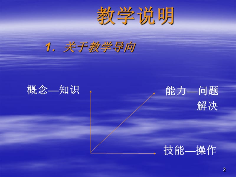 市场营销学原理》理论与案例二○○四版.ppt_第2页