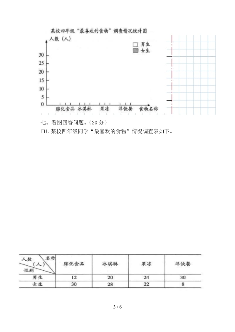 四年级数学下册第7.8.9单元综合练习题.doc_第3页